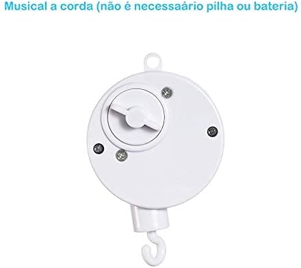 Produtos essenciais para bebês