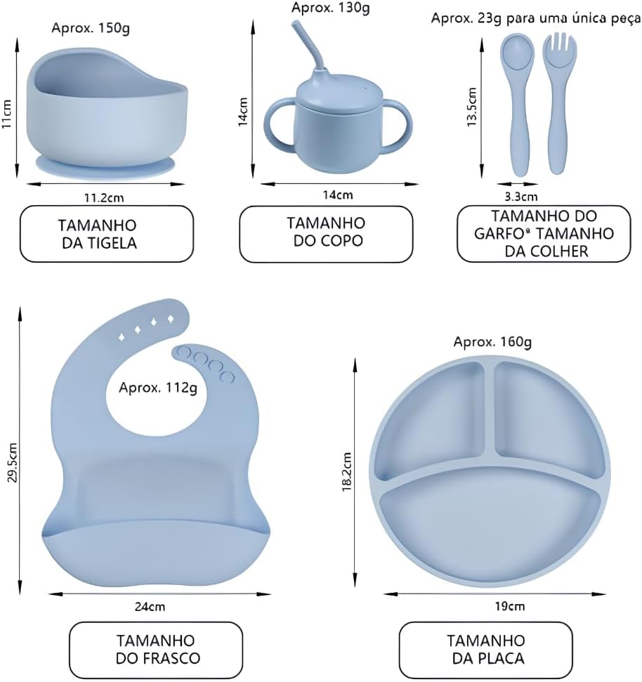 Produtos essenciais para bebês