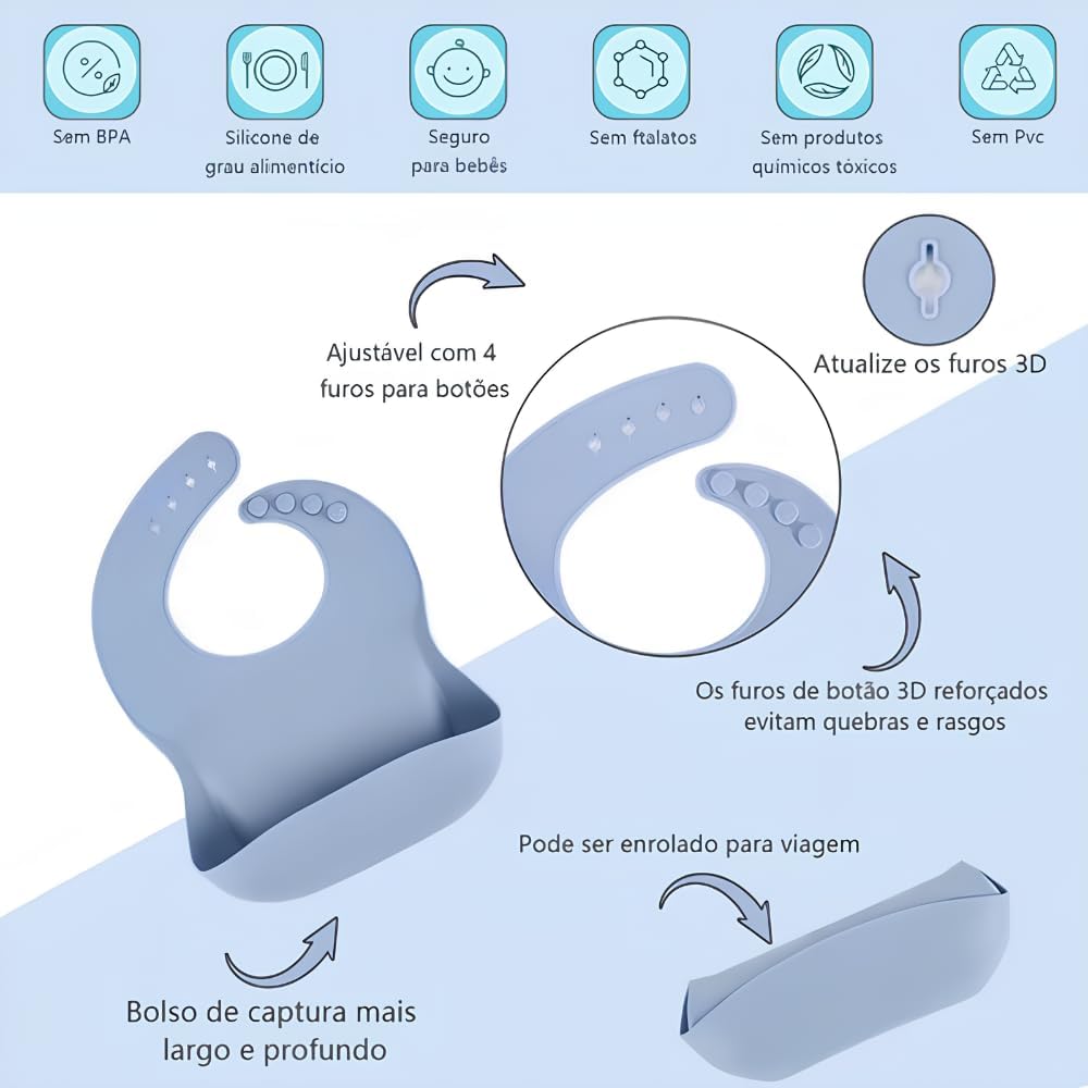 Produtos essenciais para bebês