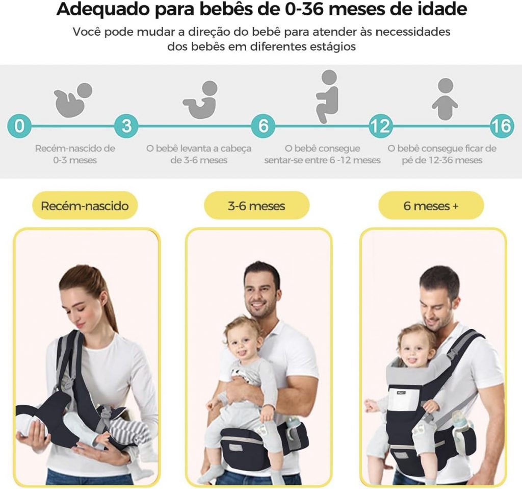 Produtos essenciais para bebês