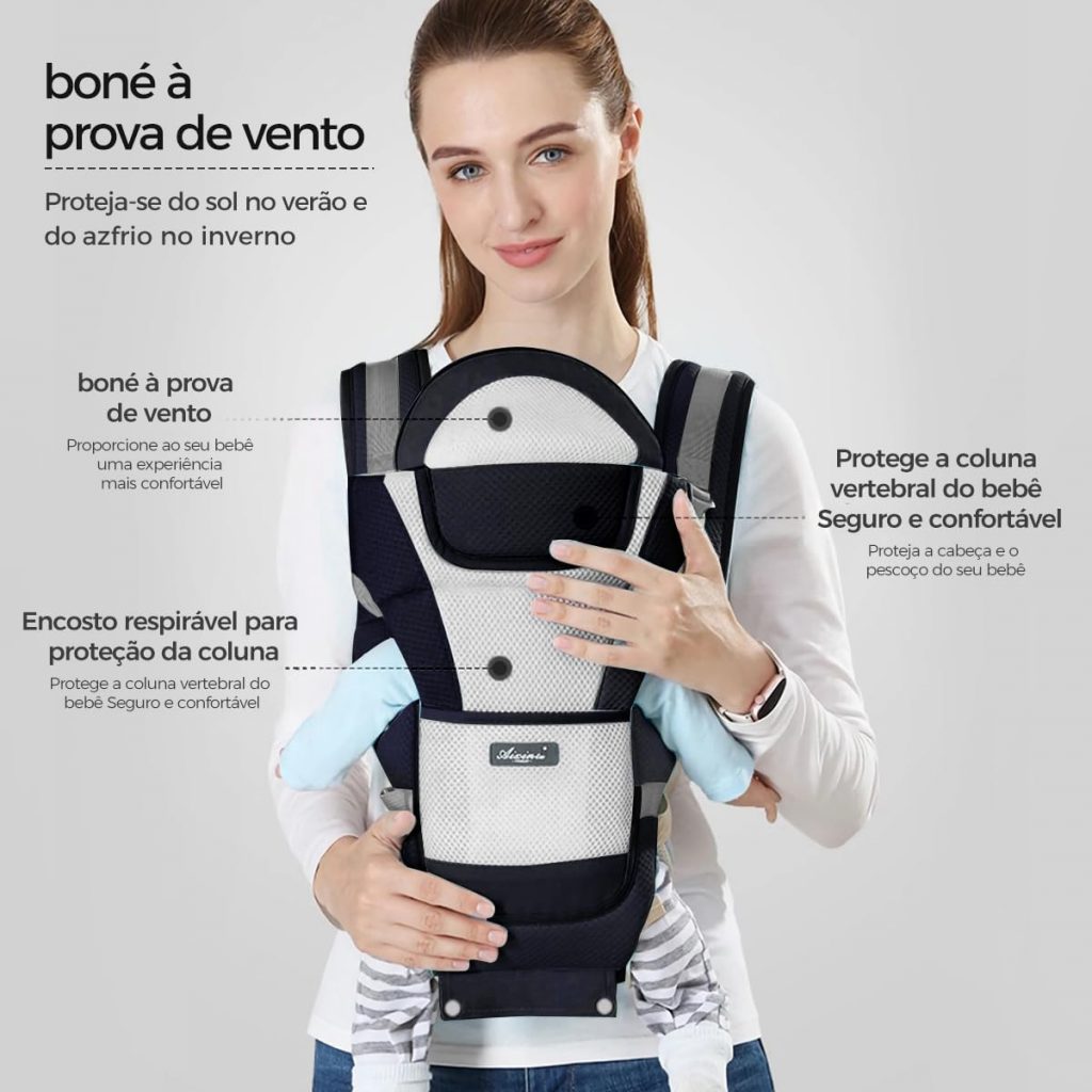 Produtos essenciais para bebês