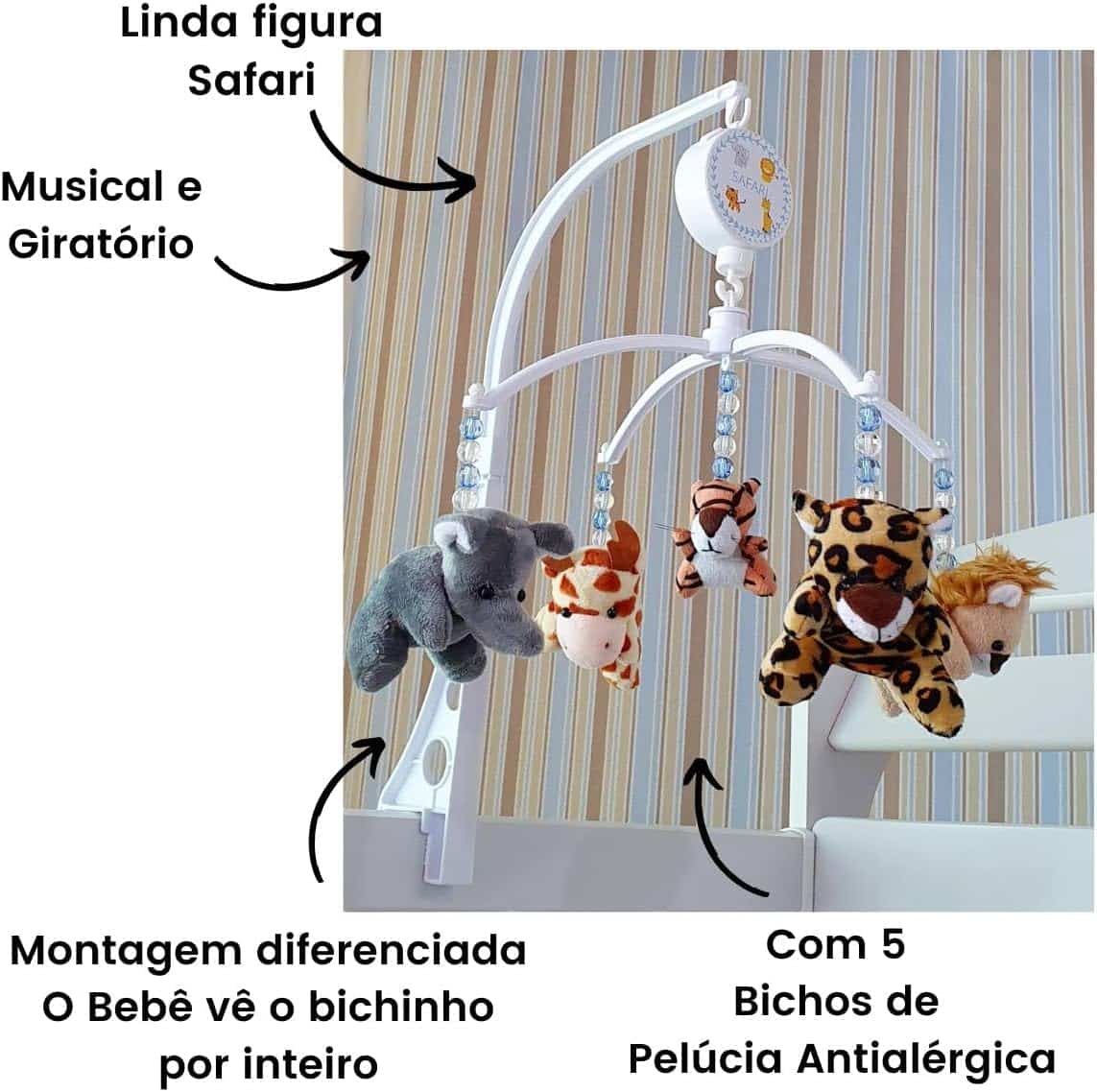 Produtos essenciais para bebês
